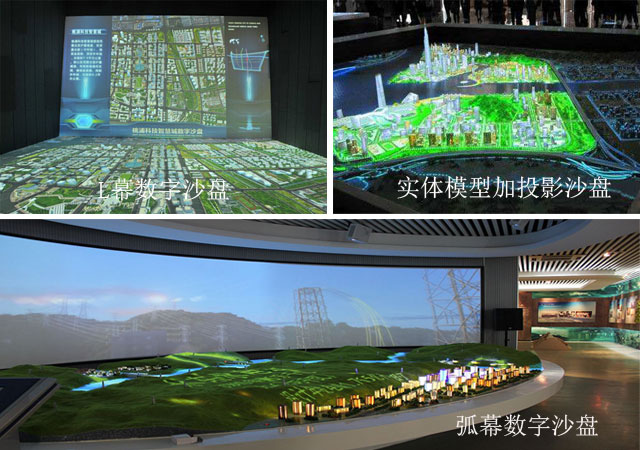 L幕數字沙盤，弧幕數字沙盤，實體沙盤加投影沙盤